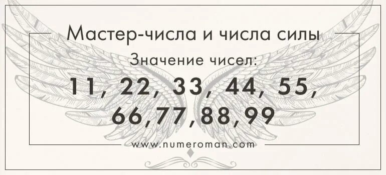 Мастер число 22 в нумерологии. Мастер-числа. 33 Значение числа. Цифра 33 значение. 22 числа ноября