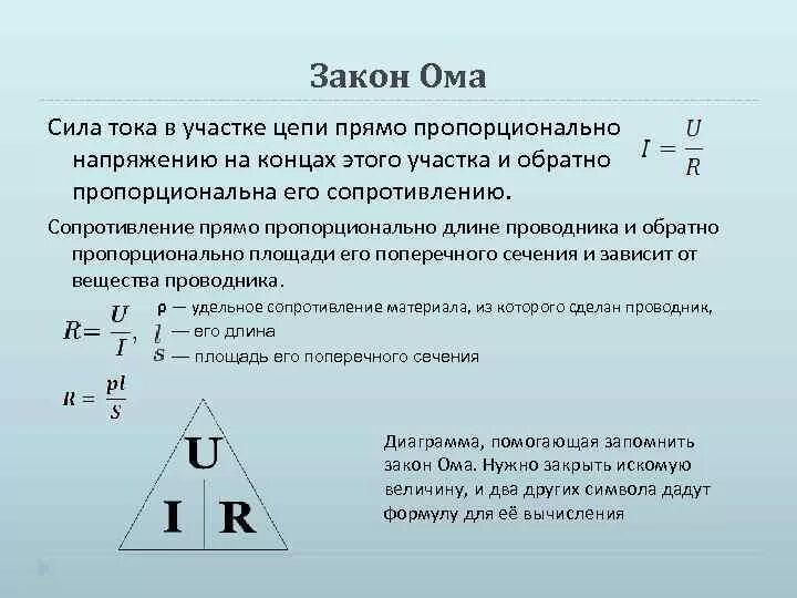 Как сила тока зависит от сопротивления тест. Формулы тока напряжения и мощности. Мощность электрического тока сила тока напряжение. Напряжение сила тока мощность сопротивление. Формула мощности через сопротивление.