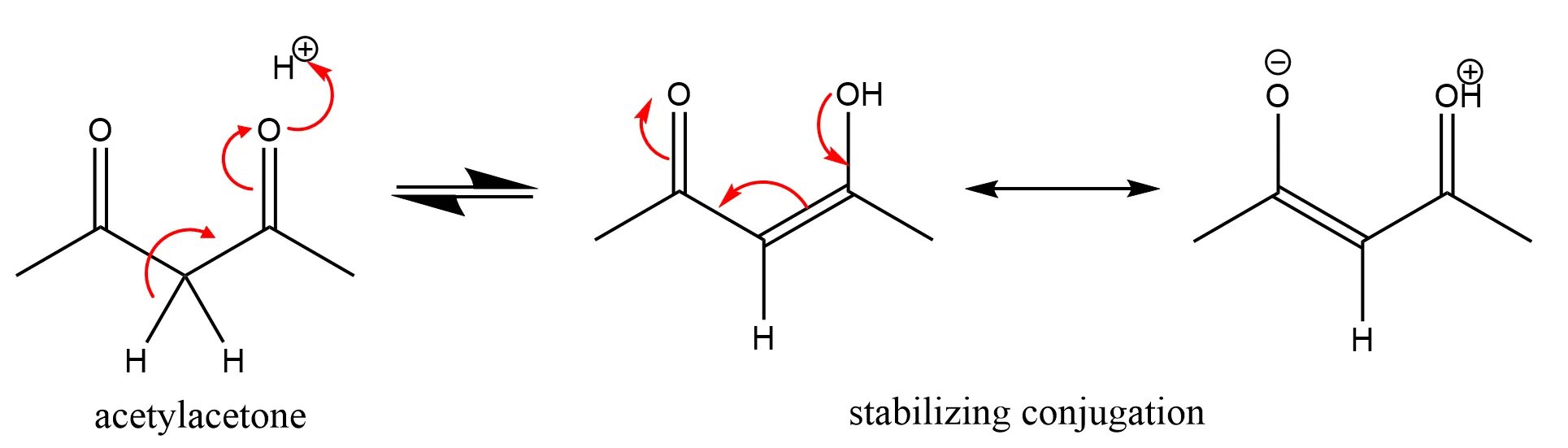 ацетилацетон кетоенольная таутомерия. гексаметилентетрамин ацетилацетон. ацетилацетон формула. ацетилацетон и аммиак. пентандион 2.