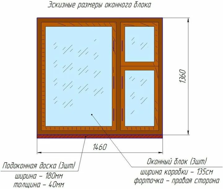 Какой размер окон в частном доме. Размер окна деревянного стандарт. Размеры деревянных окон. Стандартные Размеры деревянных окон. Деревянные окна стандартные.
