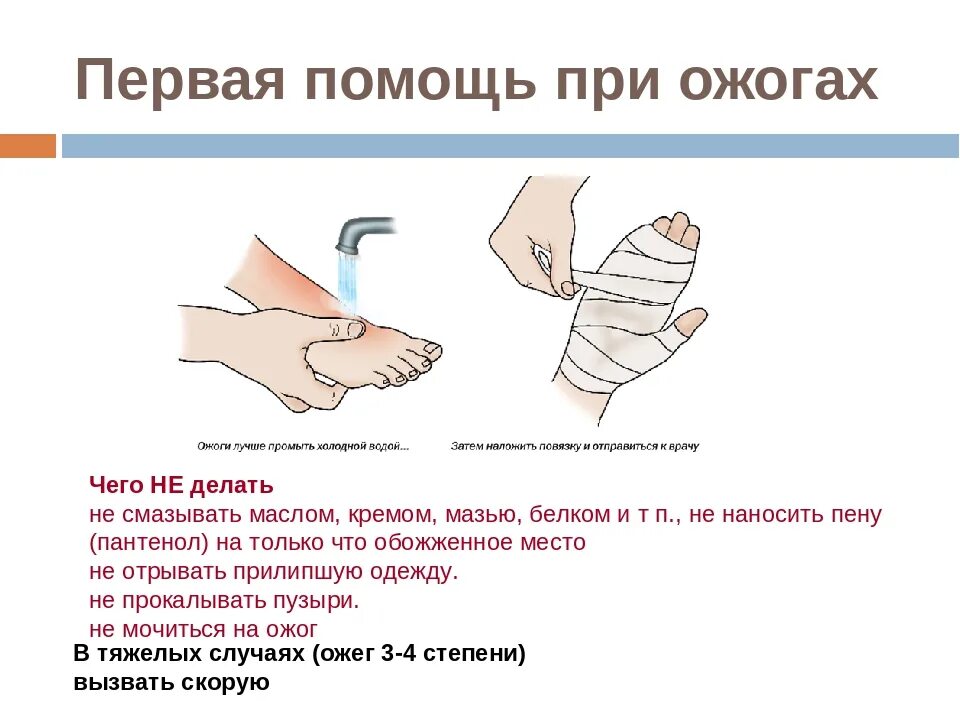 Первая помощь при ожогах. Схема помощи при ожогах. Первая помощь при ожоге маслом.