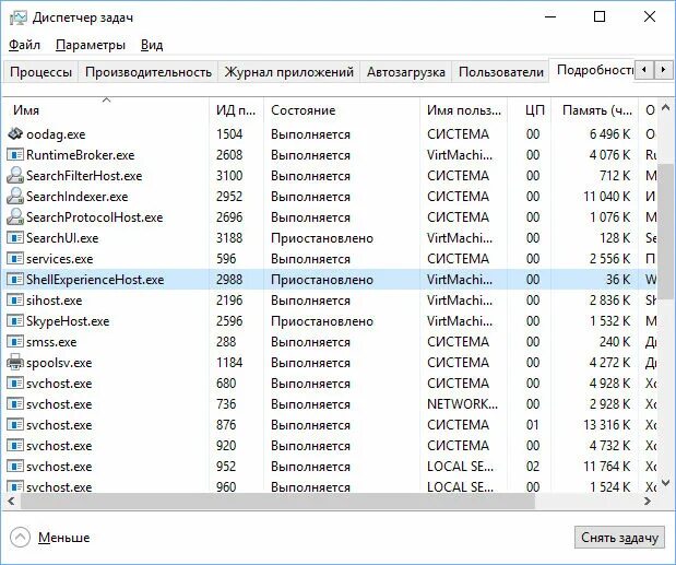 Microsoft windows shellexperiencehost