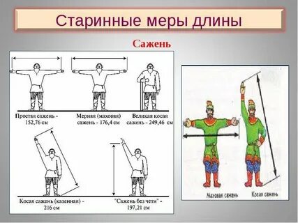Вот это длина