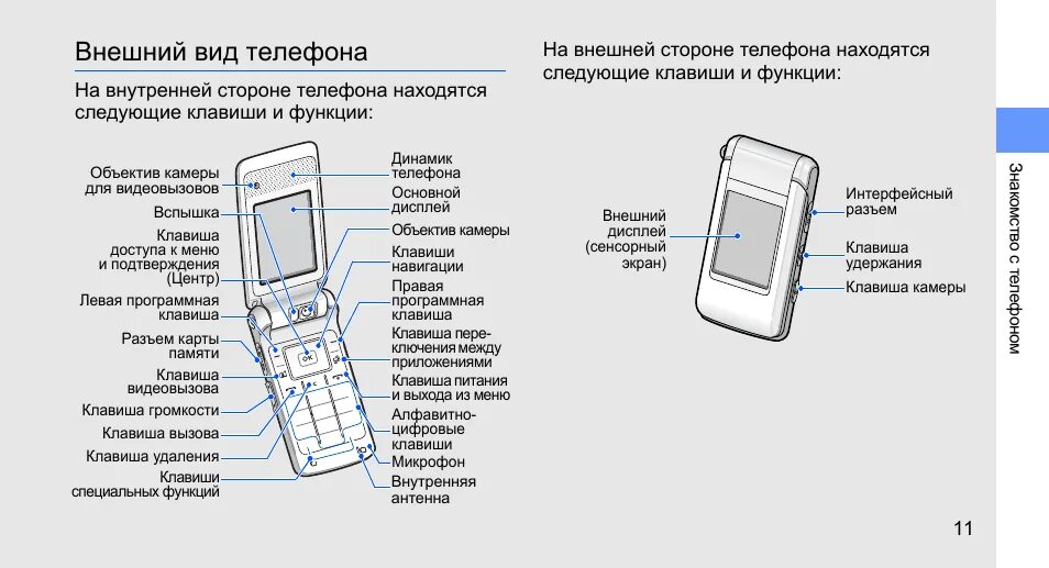 Как включить раскладушку. Samsung sgh-g400. как включить кнопочный телефон самсунг раскладушка. внешний вид телефона. инструкция к телефону.