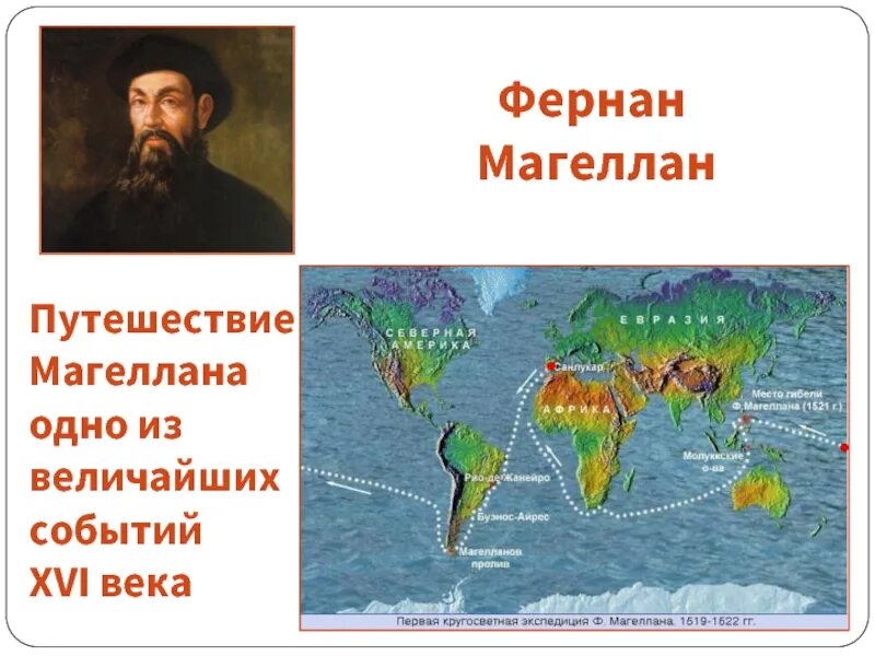 Кто доказал форму шара. Фернан Магеллан кругосветное путешествие. Великий путешественник Фернан Магеллан. Первое путешествие Фернана Магеллана. Маршрут открытие земли Фернан Магеллан.