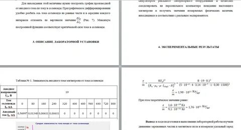Лабораторные работы по физике урфу