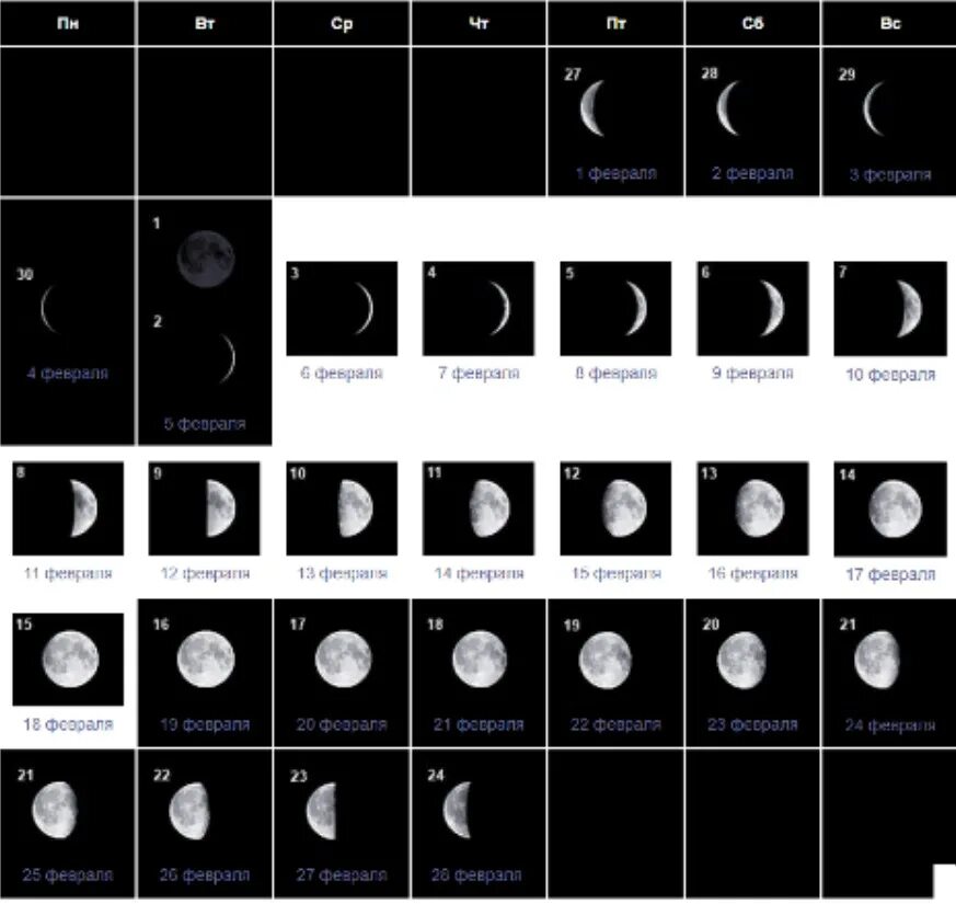 Дни луны февраль 2024