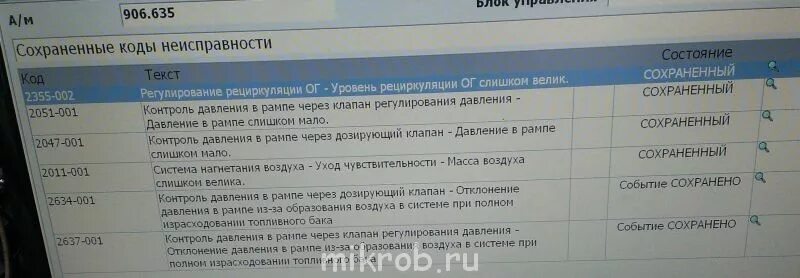 Ошибки мерседес спринтер 906. P2668 ошибка Мерседес Спринтер Классик. Коды ошибок Мерседес Спринтер 906. Код ошибки Мерседес. Ошибки Мерседес Спринтер.