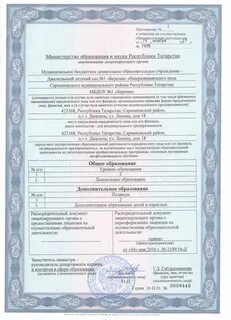 Лицензии индивидуального предпринимателя