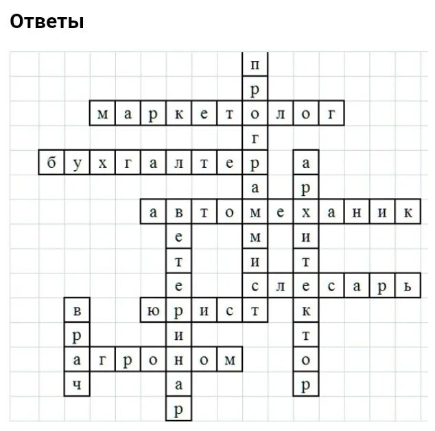 Кроссворд слово профессия. Кроссворд профессии. Кроссворд на тему профессии. Кроссворд по профессиям. Кроссворд по профессиям с ответами.