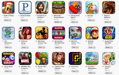 История скачивания в app store