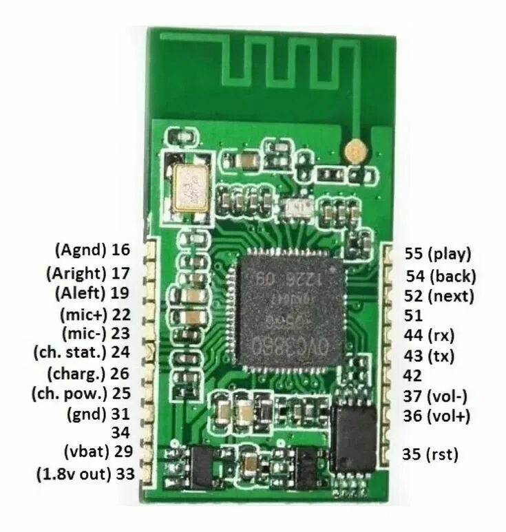 Питание модуля bluetooth. Bluetooth модуль xs-3868. модуль xs3868 ver. 3.0. bluetooth xs3868 схема. блютуз модуль xs3868 схема присоединения.