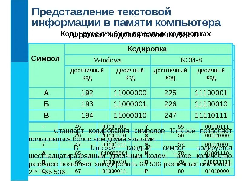 Оценка количественных параметров. Оценка количественных параметров текстовых документов. Оценка количественных параметров текстовых документов конспект. Оценка количественных параметров текстовых документов 7 класс. Группы количественных оценок