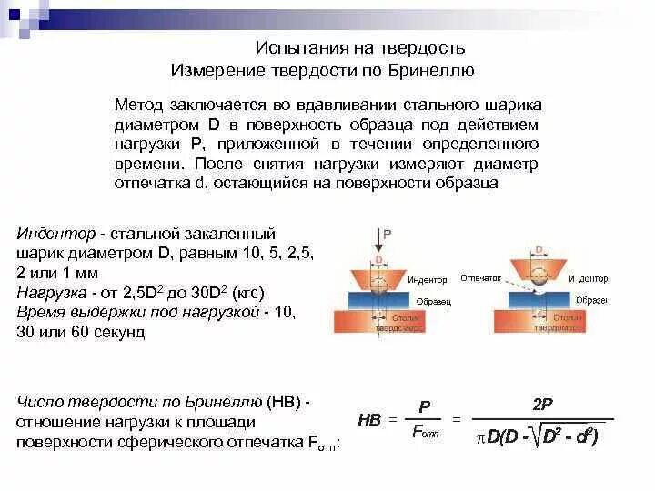 Результат механических испытаний. Испытание металлов на твердость по методу Бринелля. Испытание металлов на твердость. Схема испытания на твердость по методу Бринелля. Схема испытаний на твердость.