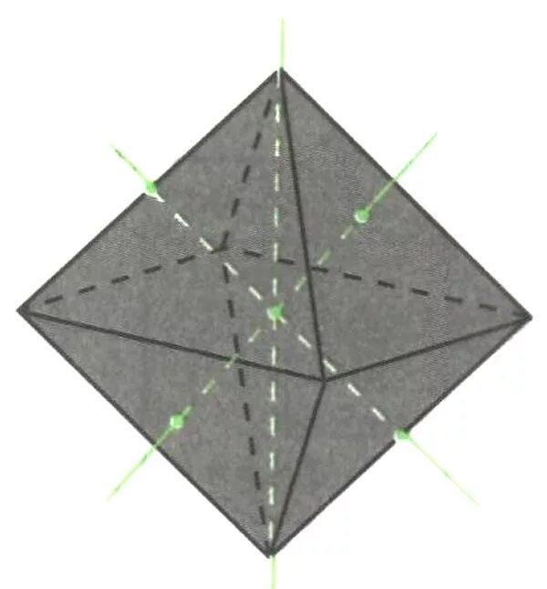 Правильный октаэдр оси симметрии. Оси симметрии октаэдра. Центр симметрии правильного октаэдра. Плоскости симметрии октаэдра.