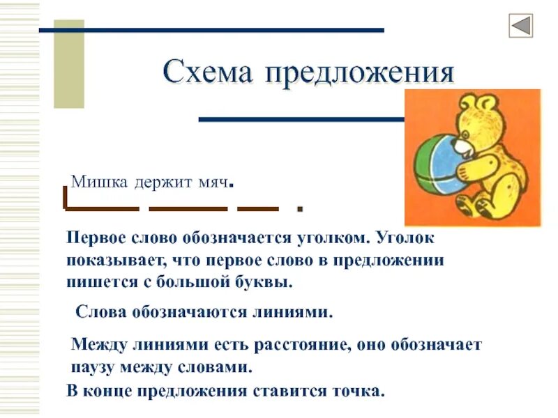 Первое слово в предложении пиши. Схемы предложений с медведем. Написать предложение. Как обозначать предложения и слова 1 класс.