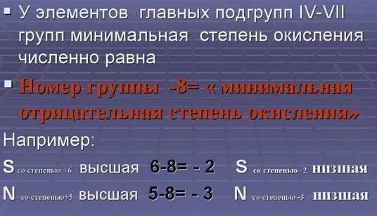 Уменьшение значения низшей степени окисления. Как определить высшую и низшую степень окисления. Как определить низшую степень. Как понять Высшая степень окисления. Высшая степень окисления и Низшая степень.