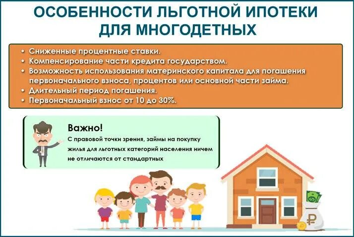 Получить 450000 на ипотеку многодетным семьям. Ипотека для многодетных семей. Льготной ипотеки для многодетных семей. Многодетная семья ипотека льготы. Ипотека для многодетных семей в 2022 году.