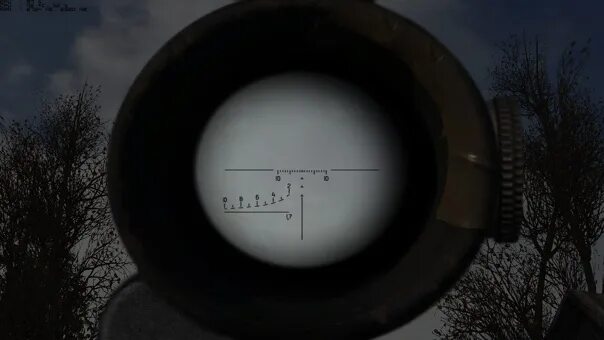 Anomaly scope