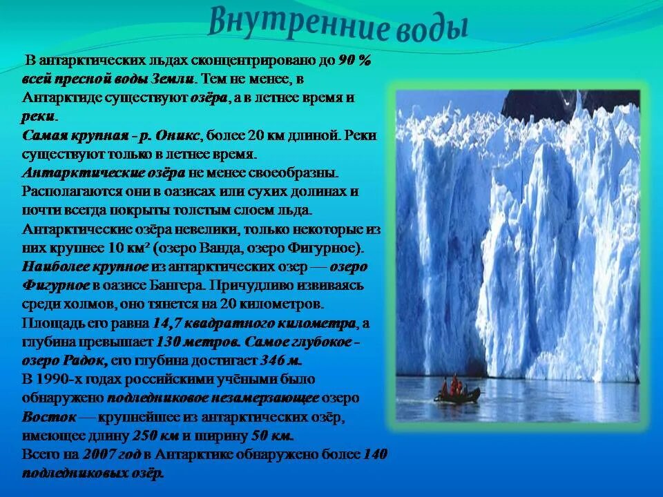 2 антарктическая. Антарктида презентация. Антарктида проект. Слайд на тему Антарктида. Антарктида доклад.