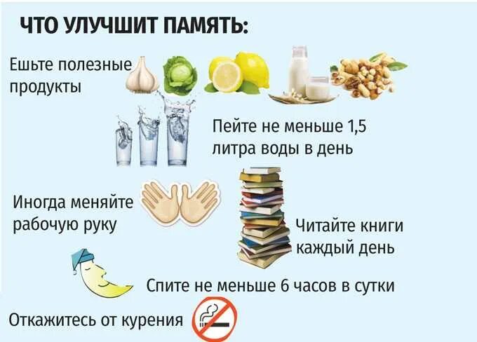Как можно восстановить память. Как улучшить память. советы для улучшения памяти. памятка как улучшить память. пища для улучшения памяти.