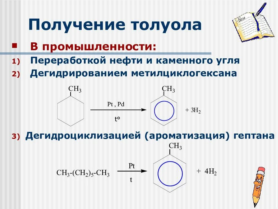 Как в две стадии получить бензол. Способы получения толуола из бензола. реакция получения толуола. промышленный метод получения толуола. процесс получения толуола.