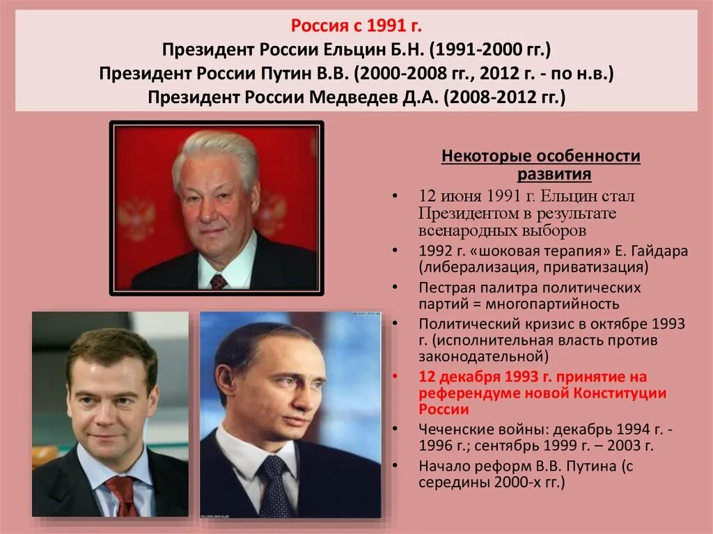 Правление президента России с 2000г. Правление Ельцина 2000 год. Внутренняя и внешняя политика в годы президентства Ельцина.