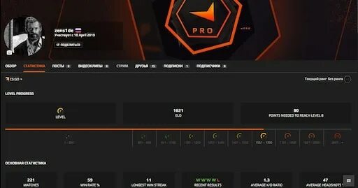 Faceit lvl. 8 Лвл фейсит Эло. Лвл фейсит. Elo и уровни FACEIT. Уровни фейсит.