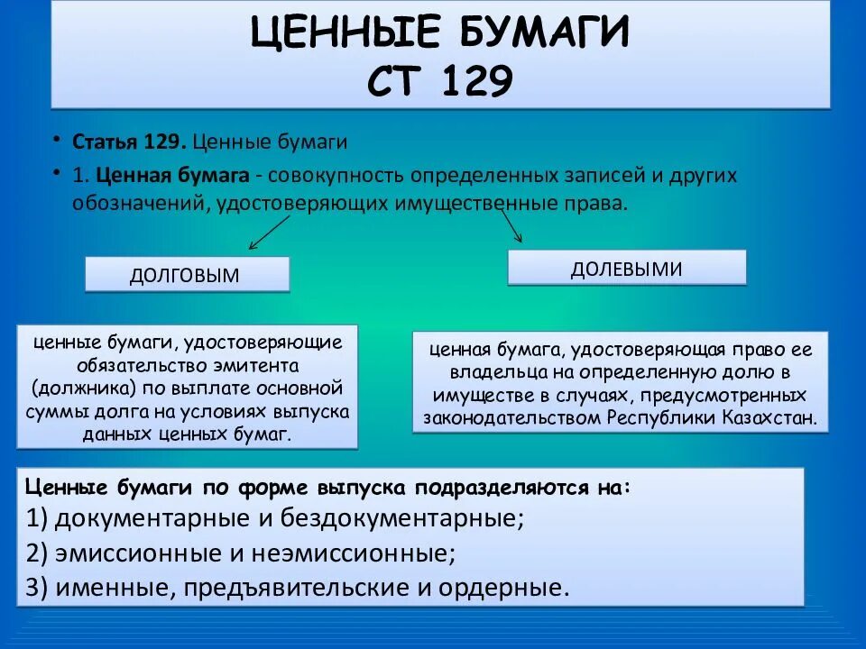 Статья 128 гпк. Ст 129 ГПК. Ст 128 129 ГК РФ. Статья 129 гражданского процессуального кодекса. Ст 128 129 гражданского процессуального кодекса Российской Федерации.