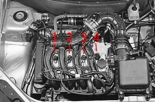 Первый четвертый цилиндр. ВАЗ 2112 инжектор 16 клапанов бронепровода. Нумерация цилиндров прио. 4 Цилиндр Приора 16кл. 2 Цилиндр Приора 16 клапанов.