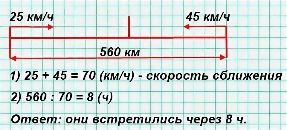 Расстояние между городами 560 км первую часть. От двух находящихся на расстоянии 560. От 2 пристаней находящихся на расстоянии 560 км друг от друга. От двух пристаней находящихся на расстоянии 560 км. задача.