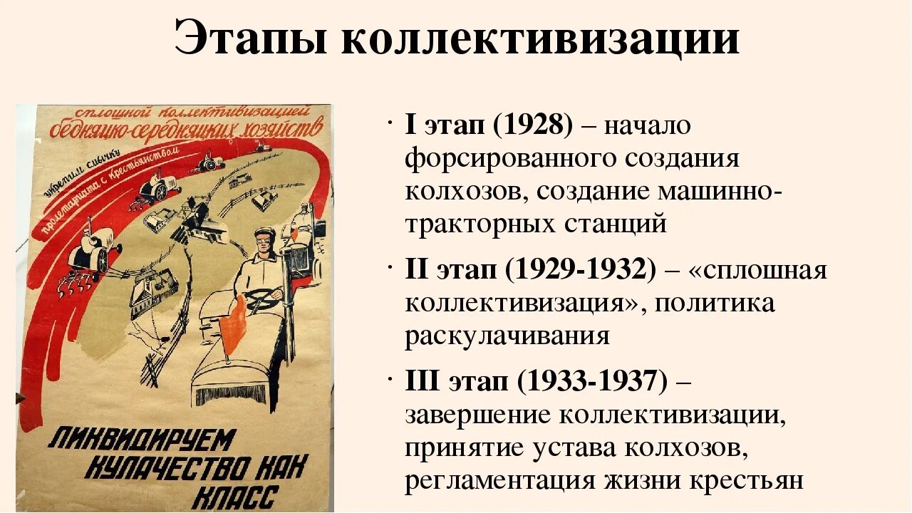 Период сплошной коллективизации в ссср. Коллективизация сельского хозяйства (1928-1937).. Этапы коллективизация 1929 1937. Коллективизация сельского хозяйства в СССР даты. Коллективизация этапы с 1929.