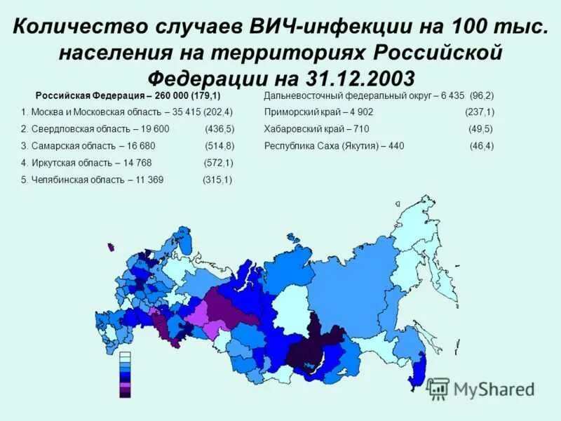 Количество вич инфицированных. Статистика заболеваний ВИЧ В России по годам таблица. Статистика ВИЧ 2021. Статистика СПИДА В России 2021. Статистика ВИЧ В России 2021.