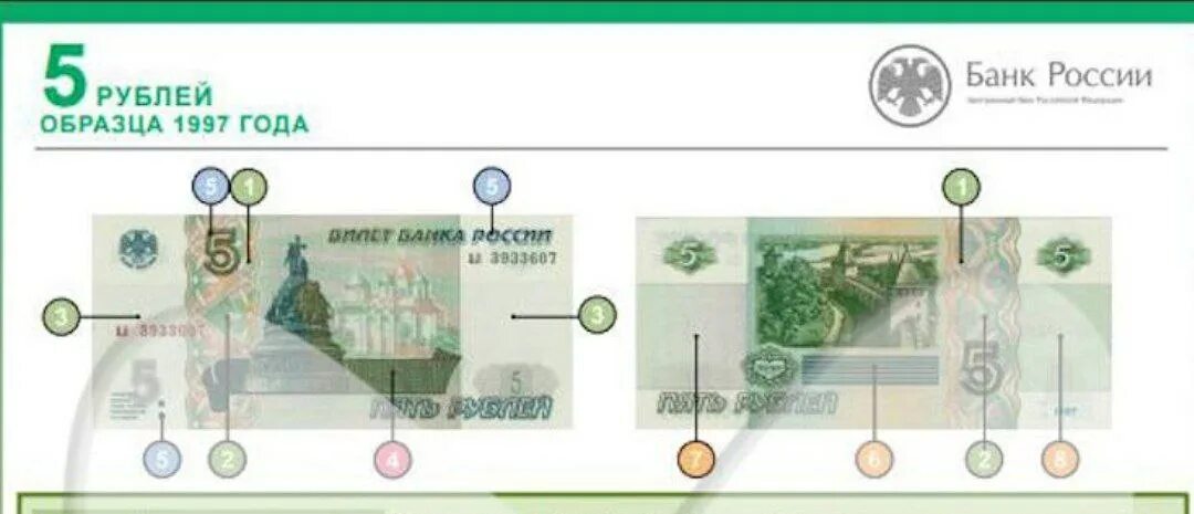 Купюры. Новые купюры. Рублевые банкноты. Банкноты по 5 и 10 рублей.