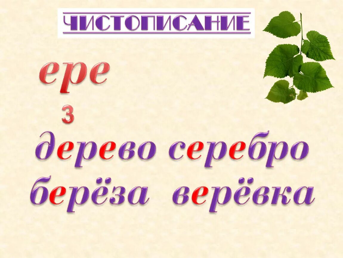 Слова названия первый класс. Русский язык 1 класс название предметов. Презентация 1 класс русский слова названия. Слова названия предметов. Название предметов в 1 классе.