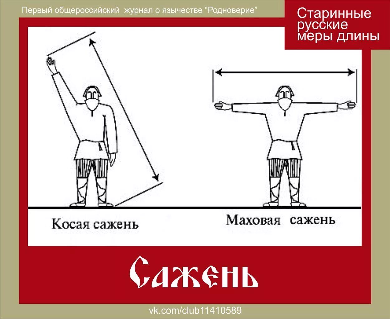 Сажень мера. Старинные меры длины косая сажень. старинные меры длины маховая сажень. сажень в древней руси. древние меры длины сажень.