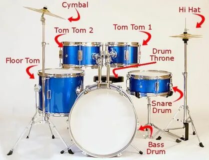 Hi tom
