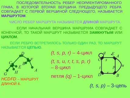 Сколько ребер в данном графе