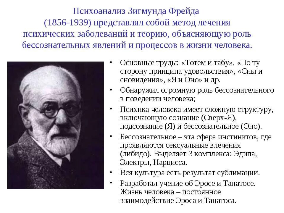 Учение фрейда. Фрейдизм: Зигмунд Фрейд(1856-1939):. Теория психоанализа Зигмунда Фрейда. Зигмунд Фрейд направление в психологии. Зигмунд Фрейд философия основные идеи.