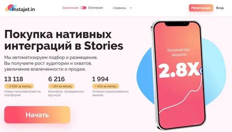 Сервисы для блоггеров