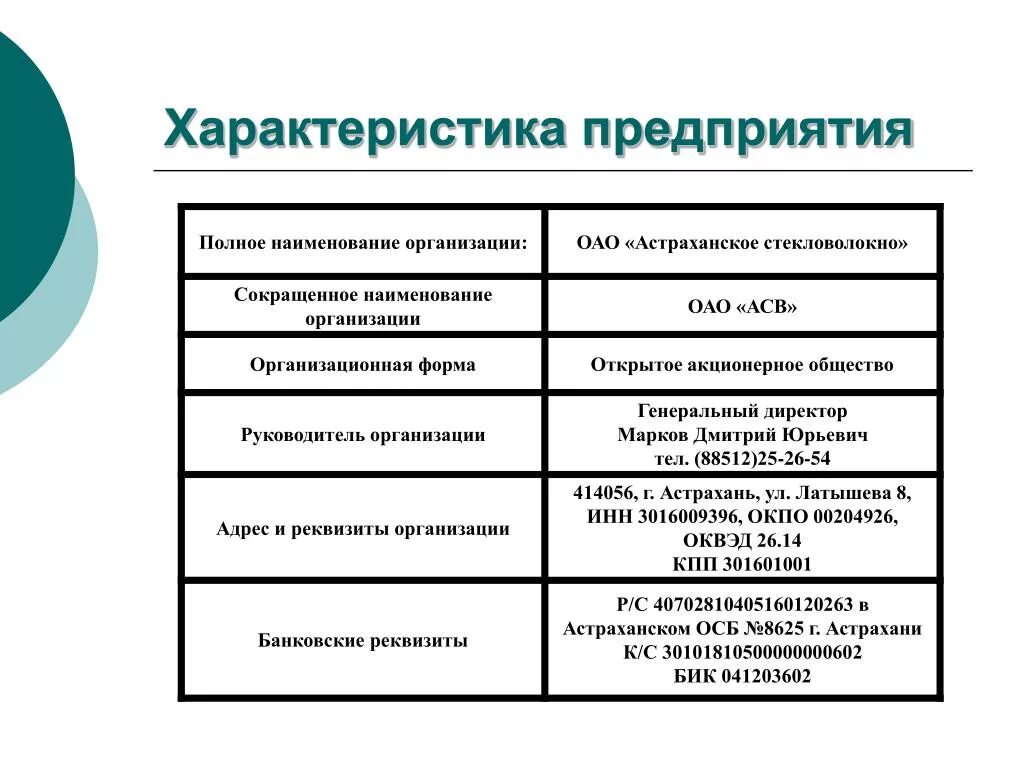 Как составить общую характеристику организации. Характеристика организации пример. Характеристика организации предприятия. Общая характеристика предприятий и организаций. Крупные организации характеристика