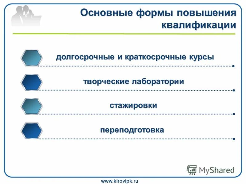 Формы повышения квалификации персонала. Формы и методы повышения квалификации. Формы и методы повышения квалификации персонала. Формы повышения квалификации презентация. Повышение квалификации педагогических работников.