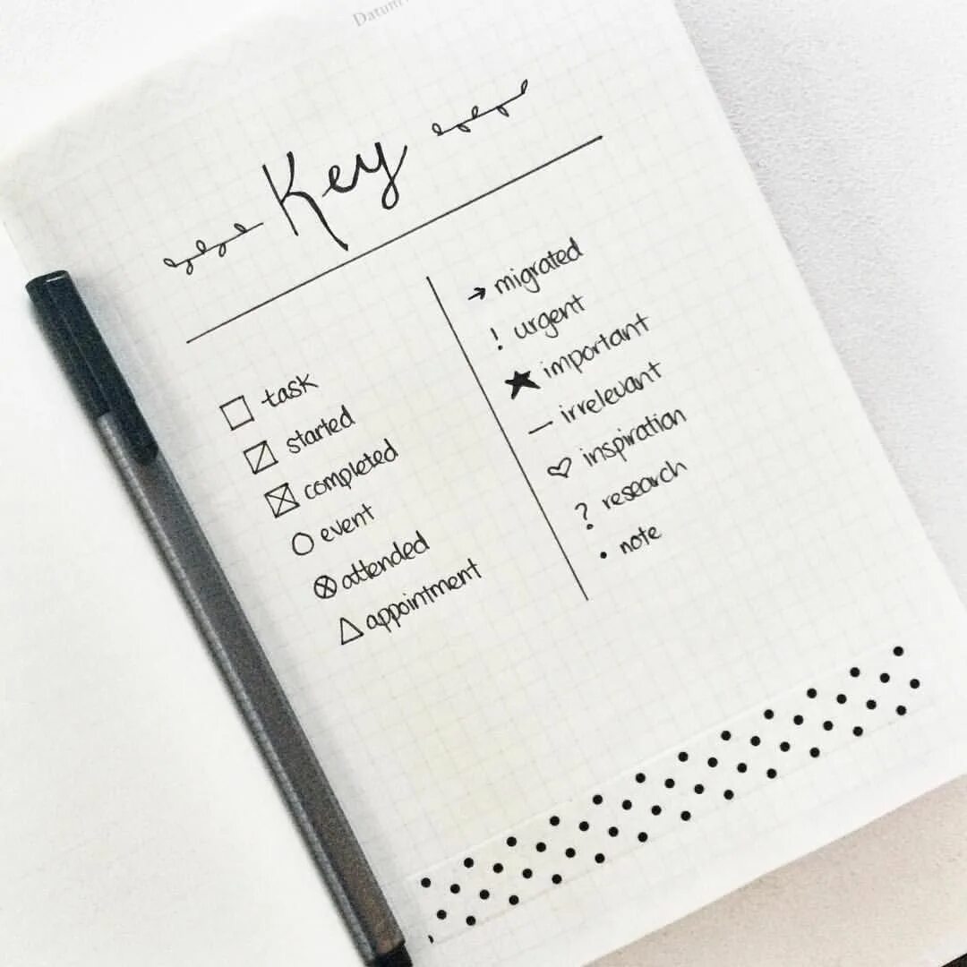 Bullet journal. Буллет джорнал ключи. bullet journal ключ. значки для буллет джорнал. булит джорнал ежедневник.