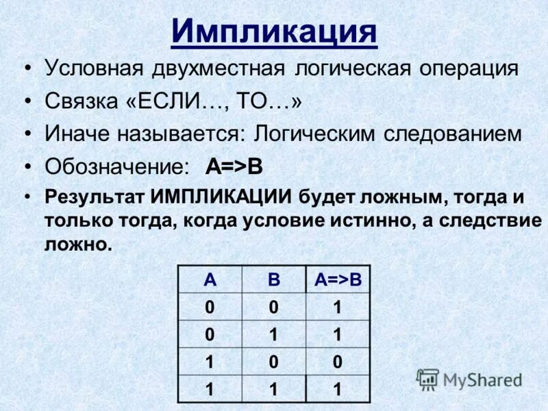 логическая схема конъюнктора. условная логическая связь. условная логическая связь. логические операции с#. логические связи в предложении.