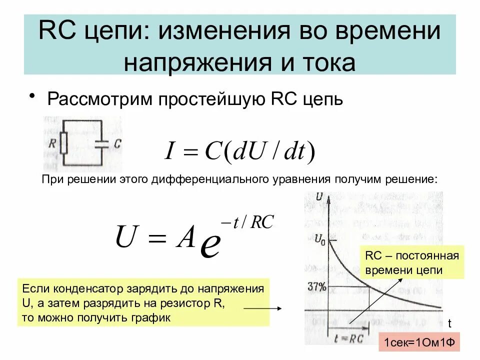 Напряжение изменяется по закону. RC цепь напряжение на конденсаторе. Формула ёмкости конденсатора в RC цепи. Формула для тока RC цепи. RC цепь в переменном токе напряжение.