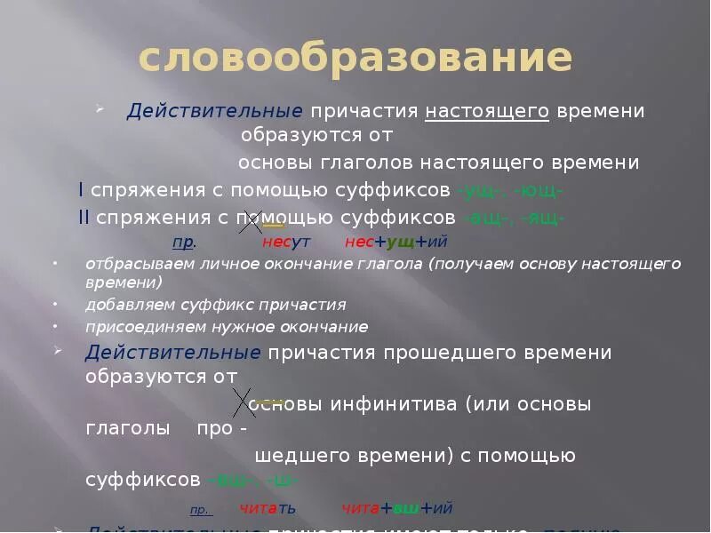 Причастия образуются от суффиксов. Словообразование и правописание действительных причастий. Словообразование причастий. Словообразование действительных причастий настоящего времени. Словообразование страдательных причастий.