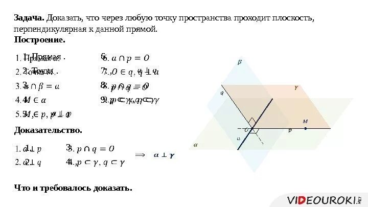 Докажите что через. Теорема о прямой перпендикулярной к плоскости доказательство. Теорема о прямой перпендикулярной к плоскости 10 класс. Теорема о прямой перпендикулярной к плоскости. Докажите что через любую точку пространства проходит плоскость.