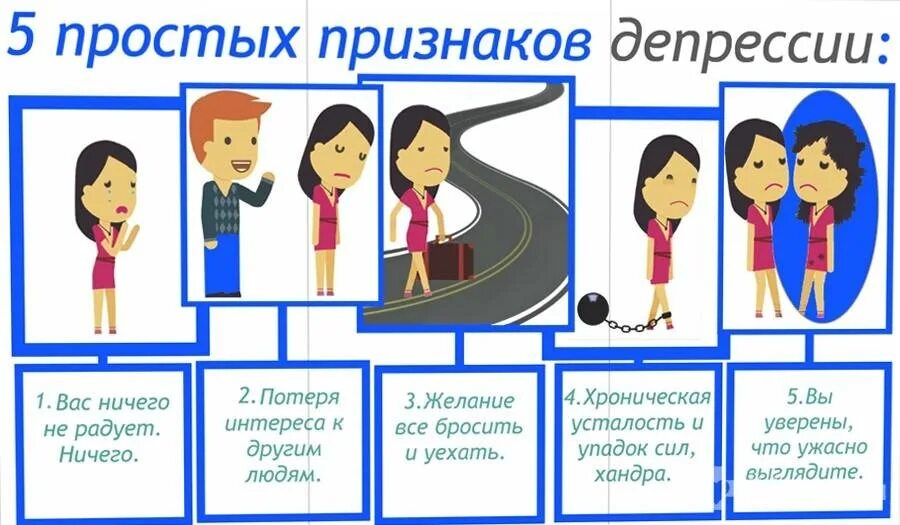Депрессия бывает у людей. Как понять что у тебя дипреси. как понять что у тебя депрессия. как понять что у тебя депрессия симптомы. как понять что у человека депрессия.