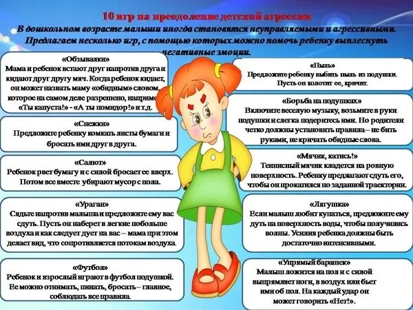 Картотека игр снятие детской агрессии. Игры на агрессивность. Детская агрессия презентация. Картотека игр для снятия психоэмоционального напряжения. Игры на агрессивность.