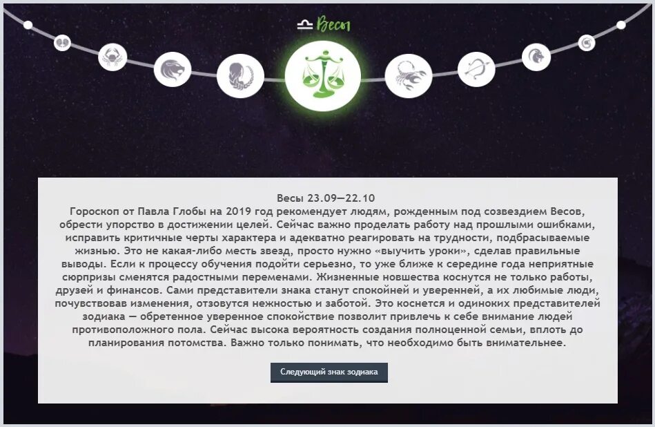 Прогноз глобы на 24 год. Прогноз глобы на 24 год
